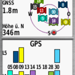 Garmin GPSmap 65s Multi Band Empfang